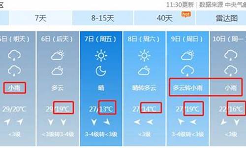 漯河天气预报15天删除_漯河天气预报15天的