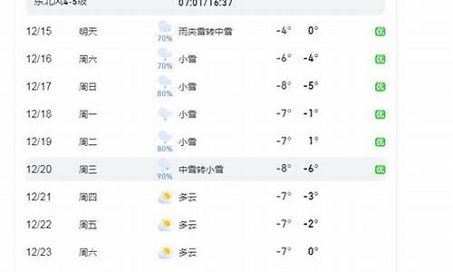 烟台天气预报15天查询 一_烟台天气预报10天准确