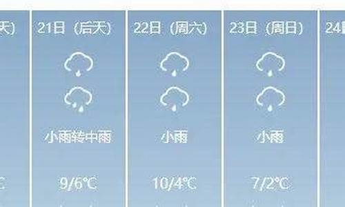 隆回天气预报15天查询结果是什么_隆回天气预报15天查询