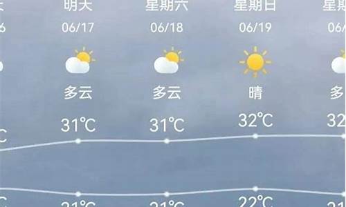 天津十天天气_天津天气预报10天