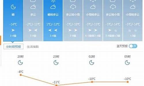 塔城地区天气预报30天查询结果_塔城地区天气预报30天