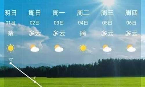 未来一星期天气预报情况_未来一星期天气预报