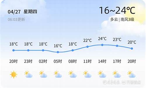 临邑天气预报15天德州_临邑天气预报15天德州疫情