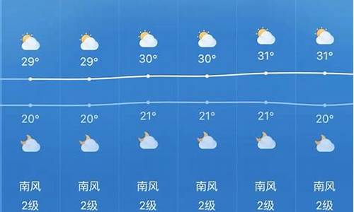 贵州天气预报10天_贵州天气预报10天查询结果