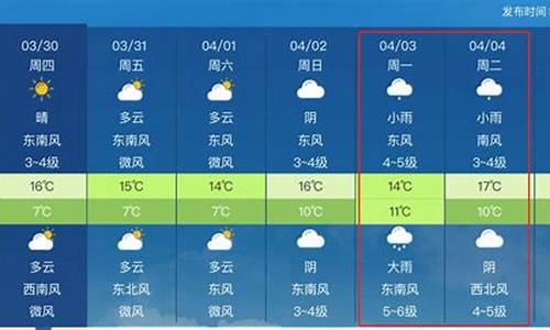 前一周天气查询记录_之前一周天气预报查询