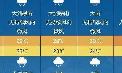 信宜天气预报30天_信宜 天气预报