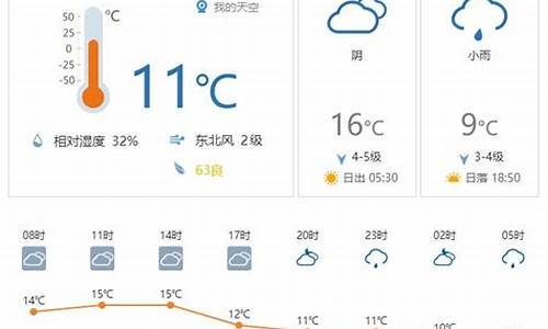 上杭天气预报15天查询千百素_上杭天气预报15天