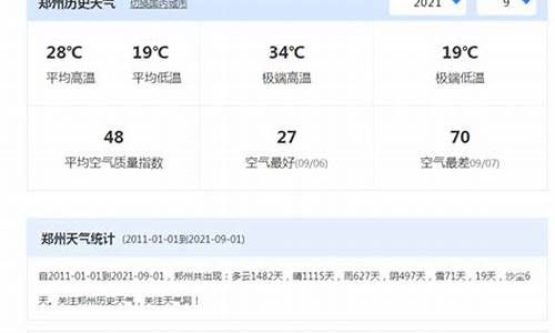 过去一周天气预报查询上海信息最新_过去一周天气记录上海