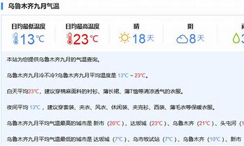 乌鲁木齐穿衣指数天气预报_乌鲁木齐天气穿衣指南