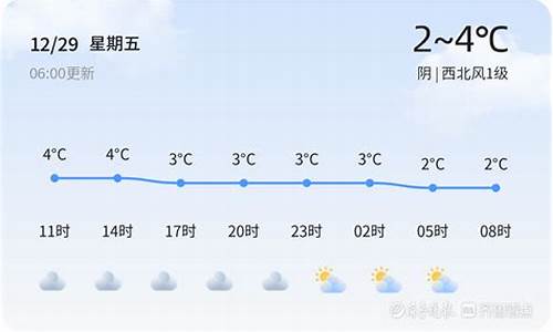 山东济南天气预警最新消息_山东省济南的天气预报