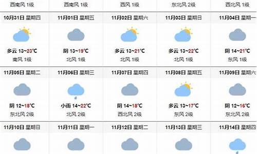 重庆11月上旬天气_重庆11月份天气记录