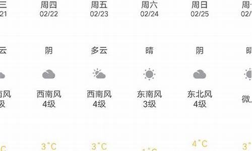 山东省威海市文登天气预报15天查询_文登天气预报15天查询