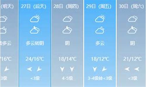 上思天气预报15天_上思天气预报15天天气情况