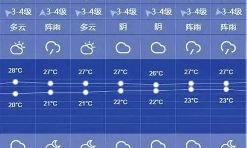 上海天气查询7天_上海天气预报一周查询七天