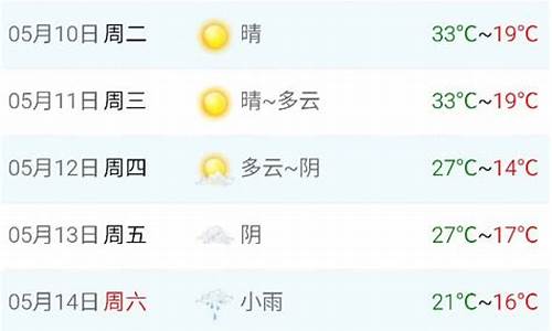 西安天气30天_西安天气30天预报一月