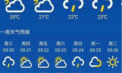 明天的天气预报是多少?_请问明天的天气预报