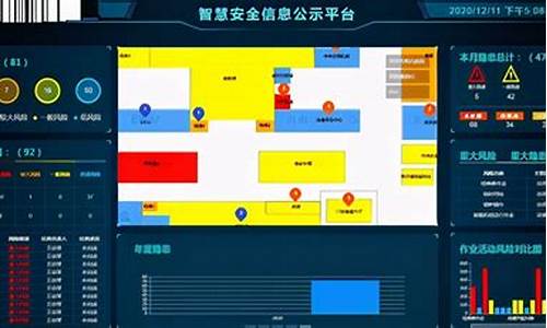 双重预防信息化云平台_双重预防信息化系统