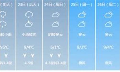 未来一周天气预报广州情况最新消息新闻联播_未来一周天气预报广州情况最新消息新闻