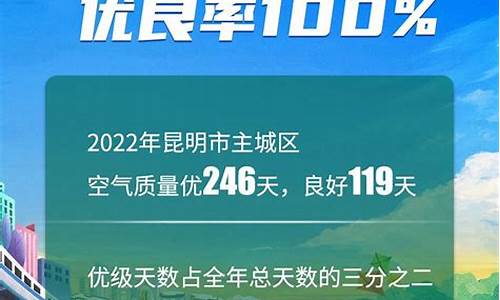 昆明空气质量指数实时查询_昆明空气质量