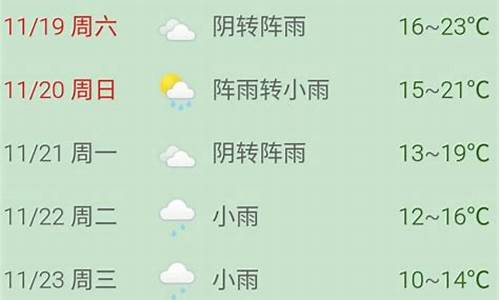 普陀山天气查询15天_普陀山天气查询15天实时查询