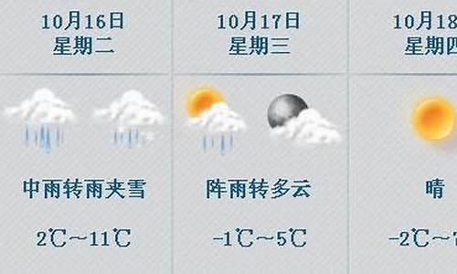 哈尔滨一周天气15天预报情况_哈尔滨一周天气预报15天查询一周天气预报