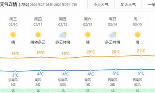 玉溪天气预报查询15天_玉溪天气预报查询15天准确