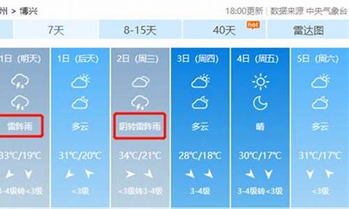 博兴天气_博兴天气预报最新