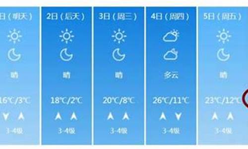 潍坊一周天气预报降温查询表_潍坊本周天气预报