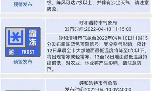 呼和浩特天气预报最新消息15天_呼和浩特天气预报最新消息