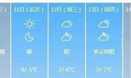 兰陵县天气_兰陵县天气预报