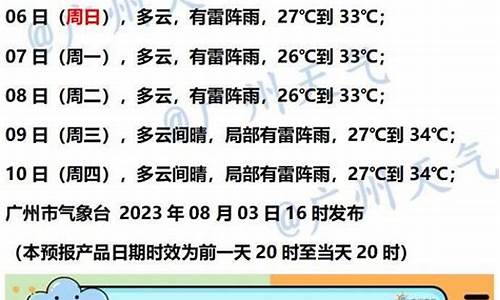 4月27日广州天气预报_4月27日广州天气