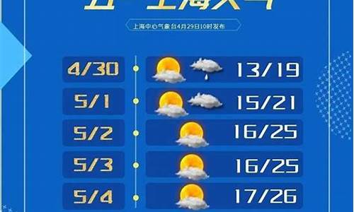 五一上海天气预报_五一小长上海天气