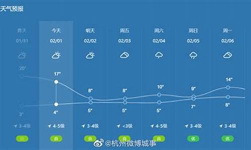 杭州天气24小时明细西湖区_杭州西湖区实时天气