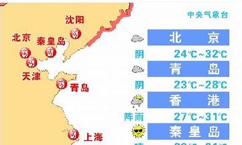 8月5日天气预报北京_北京5.8号天气