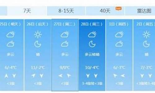 北京未来一周天气情况怎样了_北京未来一周的天气情况2345