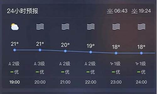 宣威最近一周天气预报15天查询结果_宣威天气预报15天气预报百度下载