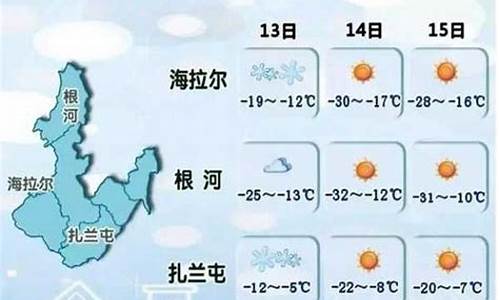 内蒙古自治区额尔古纳天气_额尔古纳天气预报15天气