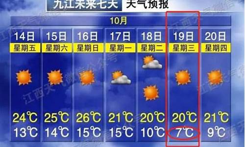 九江天气预报查询15天_九江天气预报15天查询2345