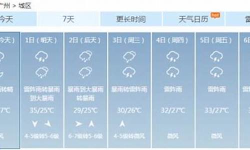 广东天气预报一周7天广东省惠州市_广东惠州天气预警