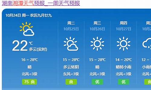 湘潭天气预报查询一周15天气预报天气_湘潭一周天气预报15天准确一览表查询