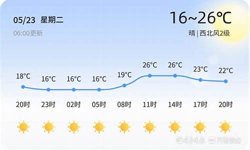 青岛天气预报20天查询_青岛天气100天