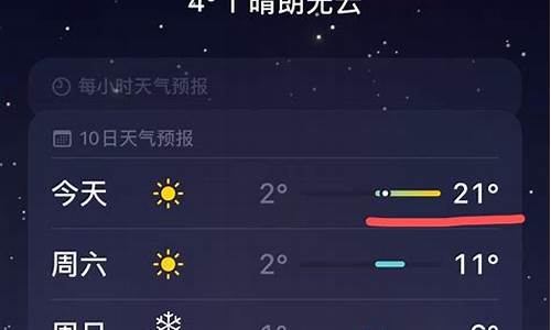 山东乐陵天气预报30天查询(一个月)_山东乐陵天气预报