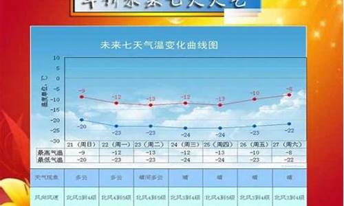 绥中县天气预报今天_绥中县天气预报今天24小时