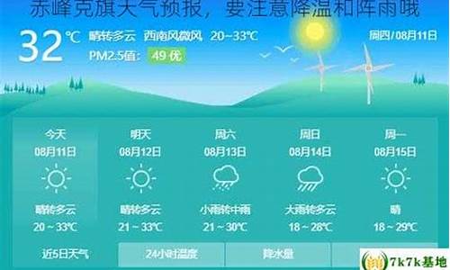 赤峰翁旗天气预报_内蒙古赤峰市翁牛特旗天气一周