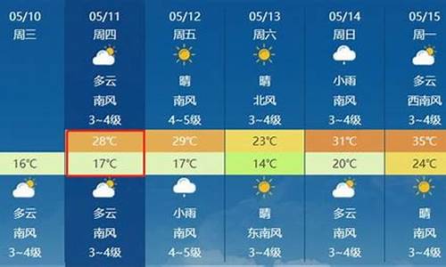 莱州天气预报2345_莱州天气预报2345今日详情查询表百度