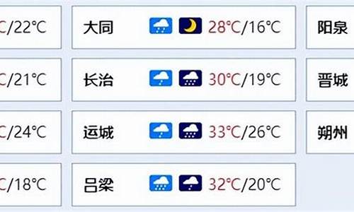 山西今天天气温度_山西今天天气