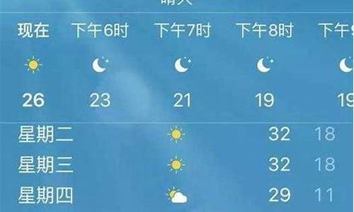 天气预报15天查询河津市_河津一周天气预报15天准确率高吗