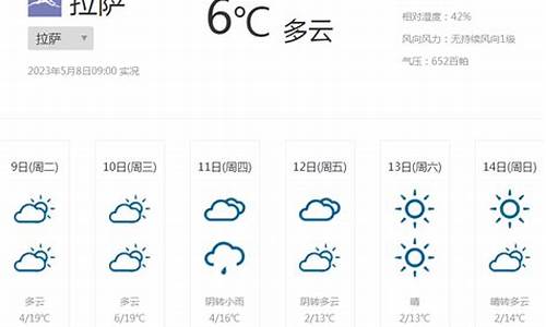 西藏未来30天天气_西藏未来一周天气情况查询最新