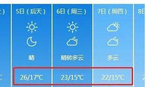 钟祥天气预报10天_钟祥天气预报15天天气