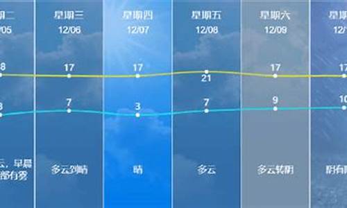 南通气象台最新消息30号天气_南通气象台最新消息